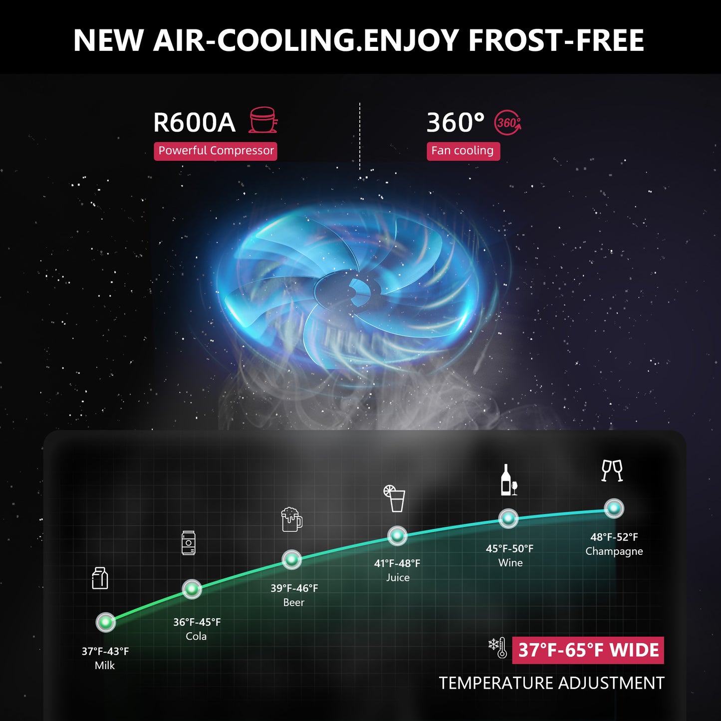 Icyglee Beverage Cooler Under Counter Built-in Beverage Refrigerator, Mini Fridge with Glass Removable Shelves for Drink Beer Soda Wine Water